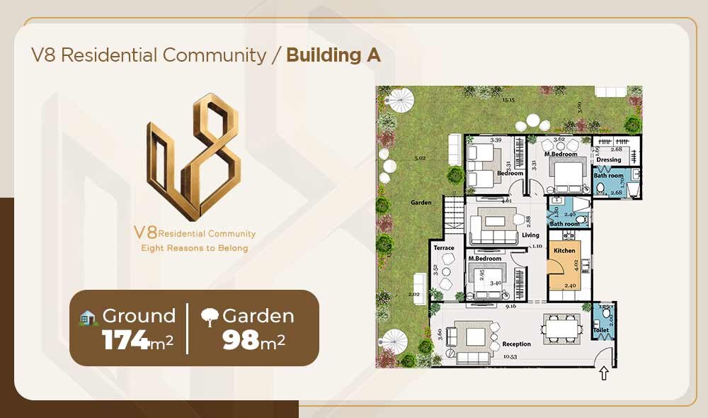 plan 2