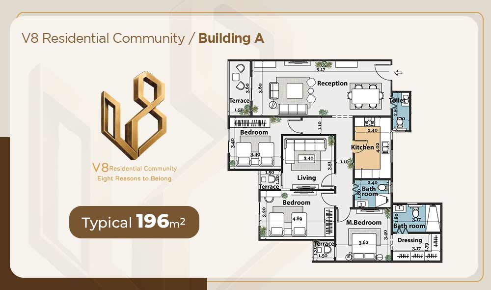 plan 3 typical