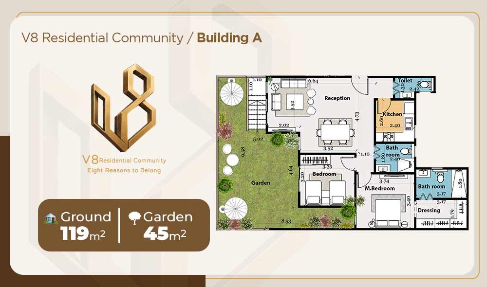 plan 3
