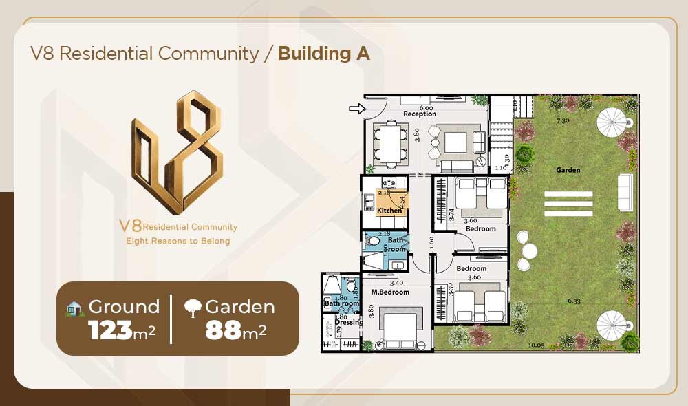 plan 4