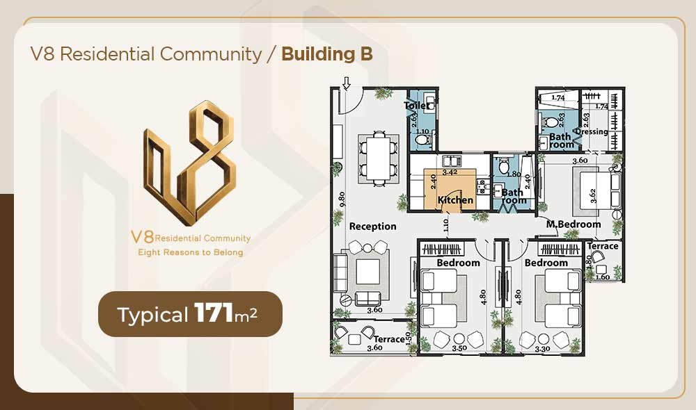plan 3 typical